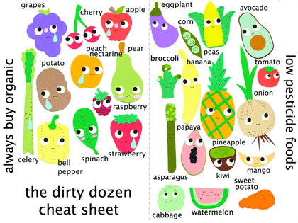The dirty dozen by My Paper Crane